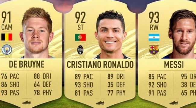 Avrupa Süper Ligi takımları, 2022'den itibaren konsol oyununda da yer almayacak