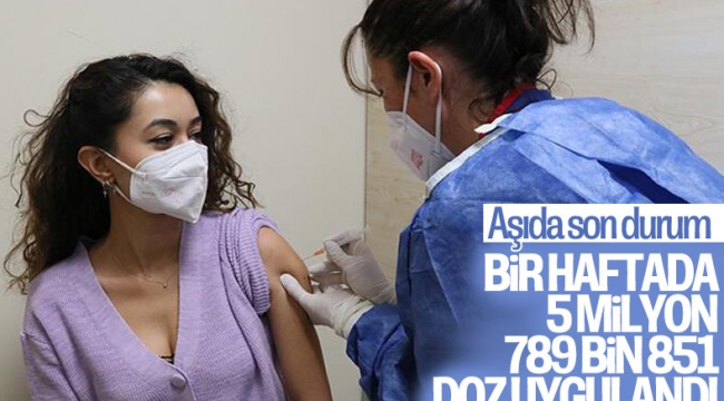 Genelgeye göre, Kovid-19 tedbirleri kapsamında faaliyetlerine ara veren tüm iş yerleri ile sinemalar 1 Temmuz'dan itibaren tekrar açılacak.