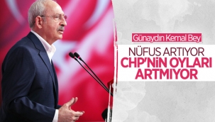 Kemal Kılıçdaroğlu: Oylarımız artmıyor