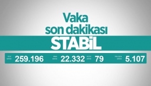 31 Temmuz Türkiye'de koronavirüs tablosu