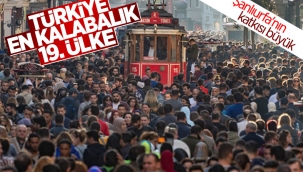 Türkiye, nüfus büyüklüğüne göre dünyada 19. sırada
