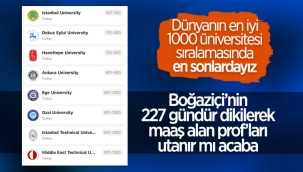 8 Türk üniversitesi ARWU listesinde