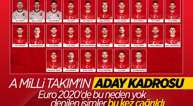 A Milli Takım'ın aday kadrosu belli oldu.
