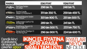 ÖTV indirimi sonrası fiyatları düşen otomobiller