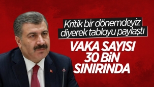 21 Eylül Türkiye'nin koronavirüs tablosu