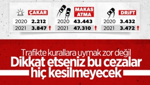 İçişleri Bakanlığı: Trafikte kural tanımazlığa izin yokO 