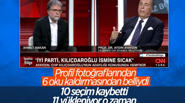 Aydın Ayaydın: İyi Parti, Kemal Kılıçdaroğlu adaylığına sıcak bakıyor