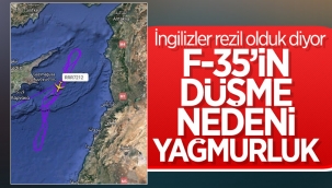 Akdeniz'de İngiliz F-35 uçağının düşme nedeni, unutulan yağmurluk
