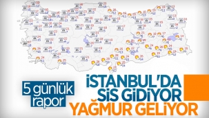 Pastırma sıcakları bitti, kar ve yağmur geliyor