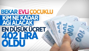 2022 AGİ ücretleri belli oldu