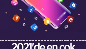 2021'in en çok indirilen mobil oyun ve uygulamaları 