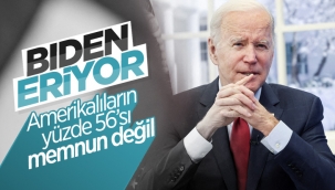 ABD'de Biden'a destek vermeyenlerin oranı rekor seviyeye ulaştı 