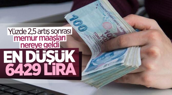 Memurun 2022 güncel zamlı maaşları