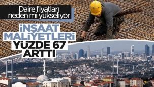 İnşaat maliyet endeksi yıllık yüzde 67,74, aylık yüzde 15,70 arttı 