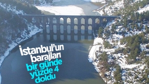Kar yağışı sonrası sağanak yağmur, İstanbul barajlarını bir günde yüzde 4 doldurdu 