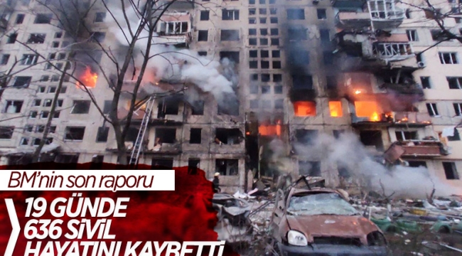 BM: Ukrayna'da 636 sivil öldü 