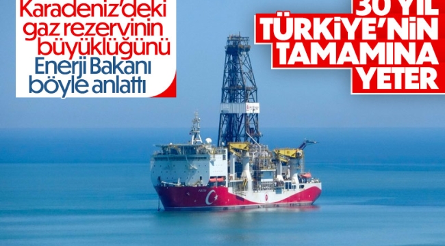 Fatih Dönmez Karadeniz'deki gaz rezervinin büyüklüğünü açıkladı 