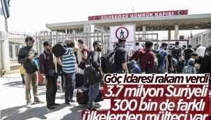 Göç İdaresi Başkanı Savaş Ünlü: Türkiye'de 3,7 milyon Suriyeli var 