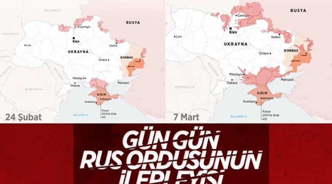 Rus ordusunun Ukrayna'da ilerleyişi 