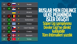 Rusya'nın men edilmesi sonrası Türk takımlarına müjde 
