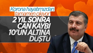 Koronavirüste can kaybı 10'un altına geriledi 