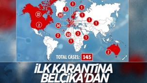 Belçika, maymun çiçeğine karşı karantina ilan etti 