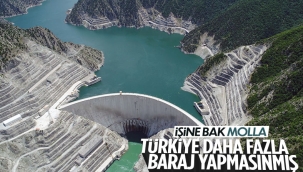 İran, Türkiye'nin barajlarına karşı 