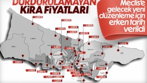 Murat Kurum: Kira artışlarıyla ilgili düzenleme 10-15 gün içinde Meclis'e gelebilir 