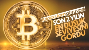 Bitcoin 20 bin doların altına düştü