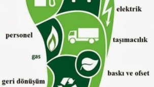 Küresel ısınmayı durdurmanın yolu: Her şeyden yeteri kadar kullanmak