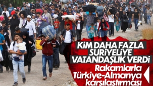 Süleyman Soylu, vatandaşlık verilen Suriyeli sayısını açıkladı