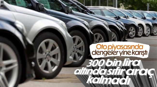 Türkiye'de satılan en ucuz sıfır otomobiller: Haziran ayı zamlı fiyat listesi