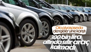 Türkiye'de satılan en ucuz sıfır otomobiller: Haziran ayı zamlı fiyat listesi