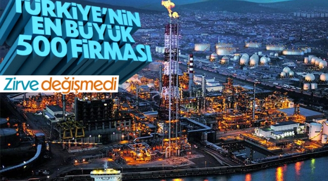 Türkiye'nin en büyük sanayi kuruluşu TÜPRAŞ 