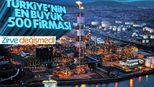 Türkiye'nin en büyük sanayi kuruluşu TÜPRAŞ 