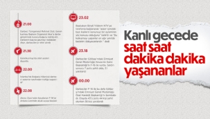15 Temmuz hain darbe girişiminde yaşananlar