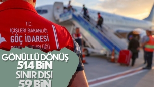 Göç İdaresi, ülkesine dönen Suriyeli sayısını açıkladı