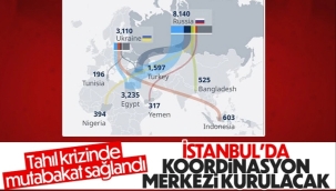 Murat Kurum: İngiltere'den çöp ithali iddiaları asılsız