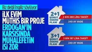 Financial Times, Cumhuriyet tarihinin en büyük sosyal konut projesini yazdı