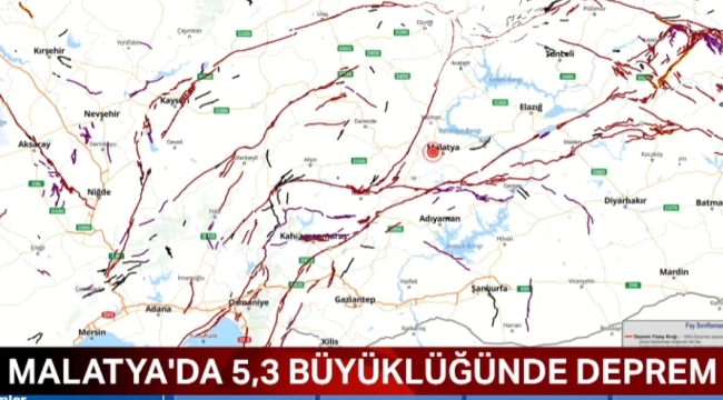 SON DAKIKA Malatya Yeşilyurt da 5.3 deprem oldu