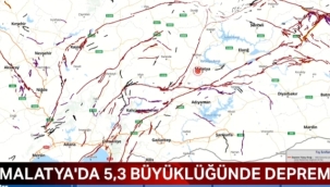 SON DAKIKA Malatya Yeşilyurt da 5.3 deprem oldu