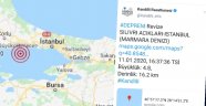 Son Dakika İstanbul Marmara Denizinde Deprem Meydana Geldi